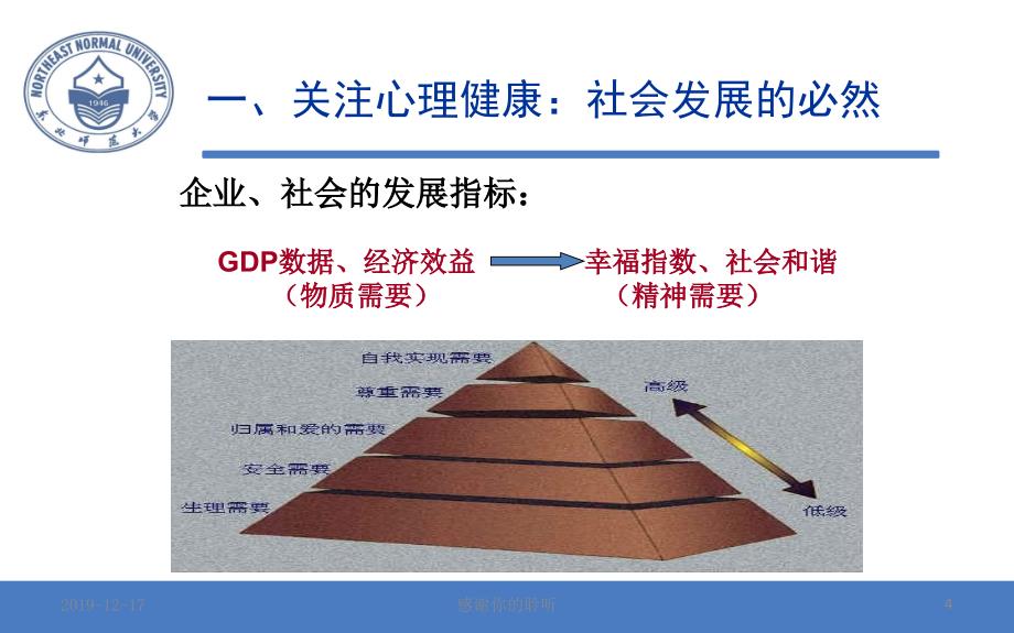 高校教师的压力管理与心理健康.ppt_第4页