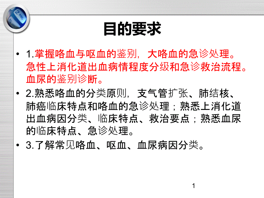 最新：第七章 出血课件文档资料_第1页