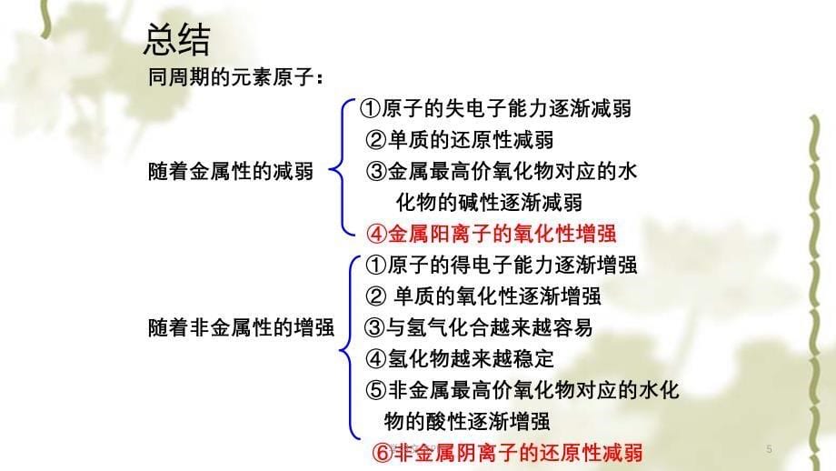 同主族元素的性质ppt课件_第5页