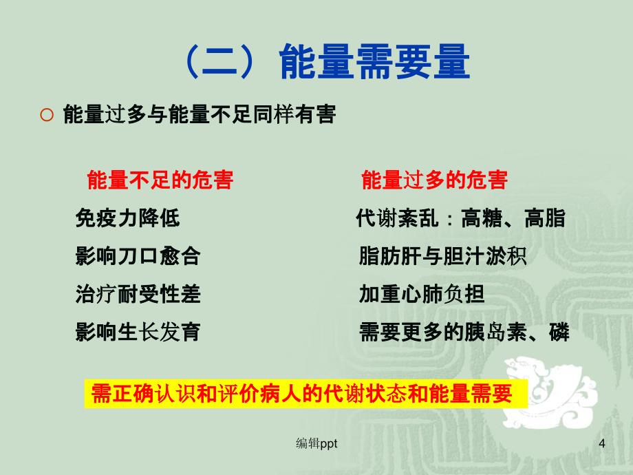 重症患者的营养计算和选择课件_第4页