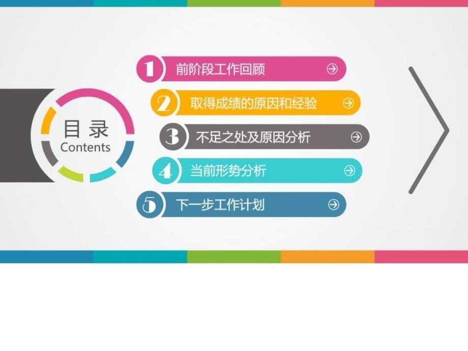 [瞬间吸引]计划年终总结工作汇报扁平化动态商.ppt_第3页