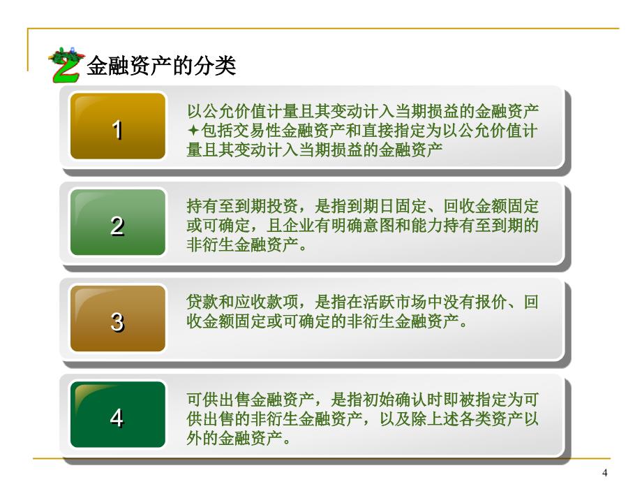 金融资产教学课件PPT_第4页