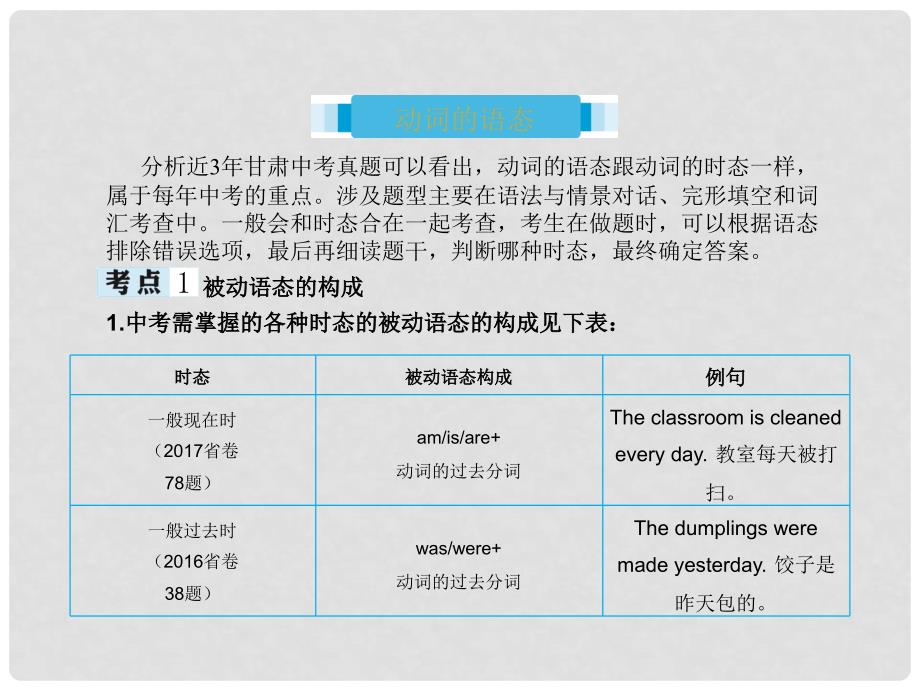 中考英语专题复习 专题十二 动词的语态课件_第2页