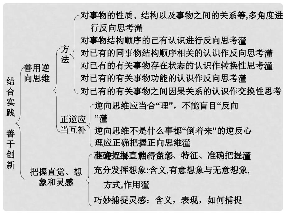 高三政治一轮复习 专题四 结合实践 善于创新课件 新人教选修4_第3页