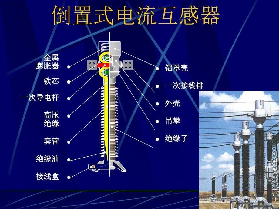 电流互感器原理及测试方法_第5页