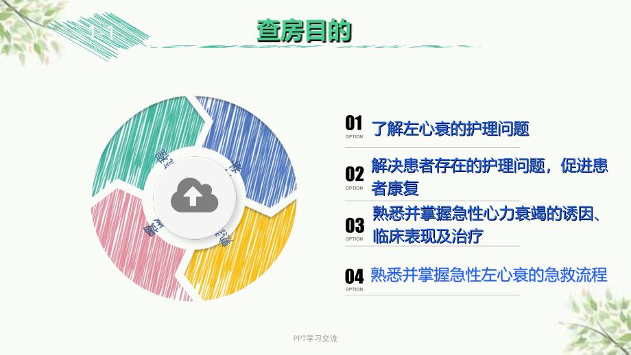 急性左心衰护理查房ppt课件_第4页