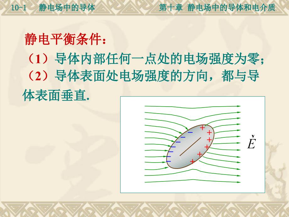 静电场中的导体_第3页