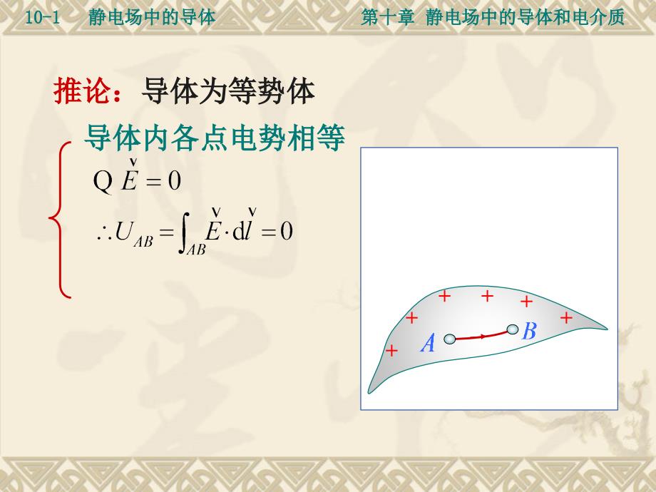 静电场中的导体_第4页