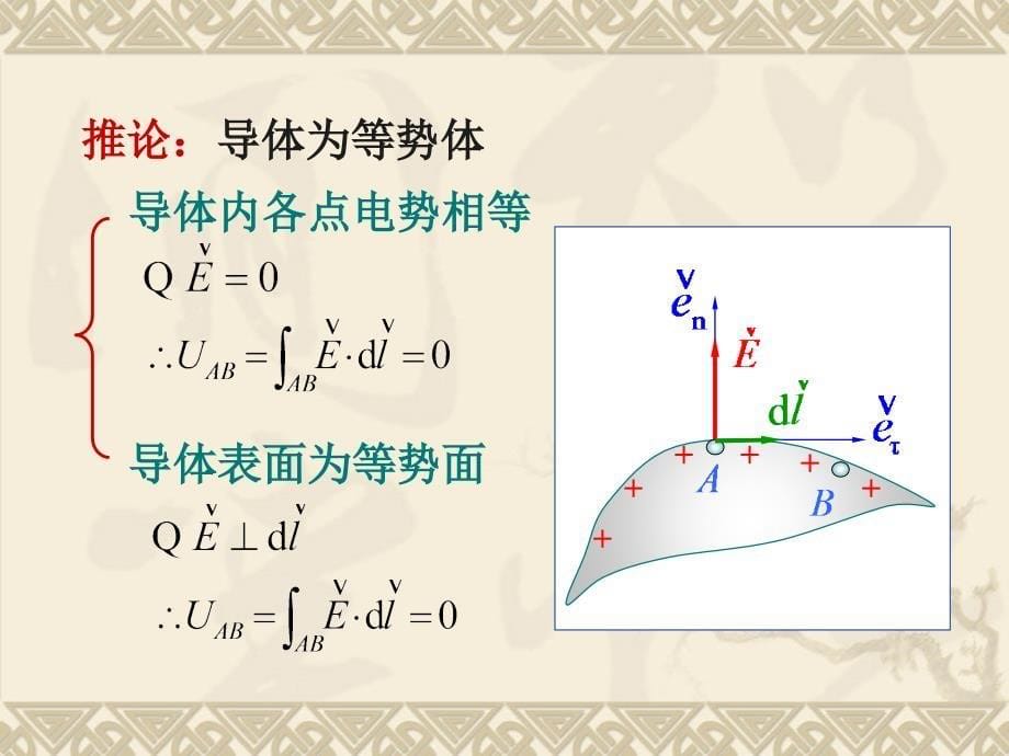 静电场中的导体_第5页