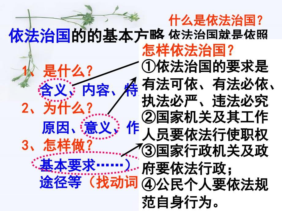 初一二复习资料2_第3页