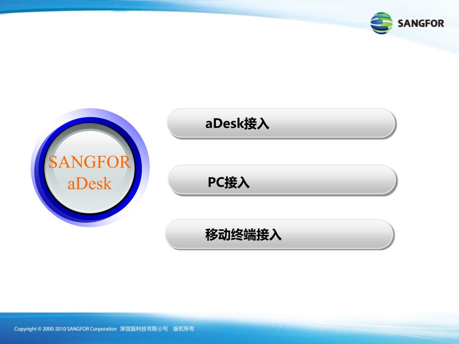 SANGFOR_aDesk_VMP4.6_2016年度渠道初级认证培训04_终端接入方法_第2页