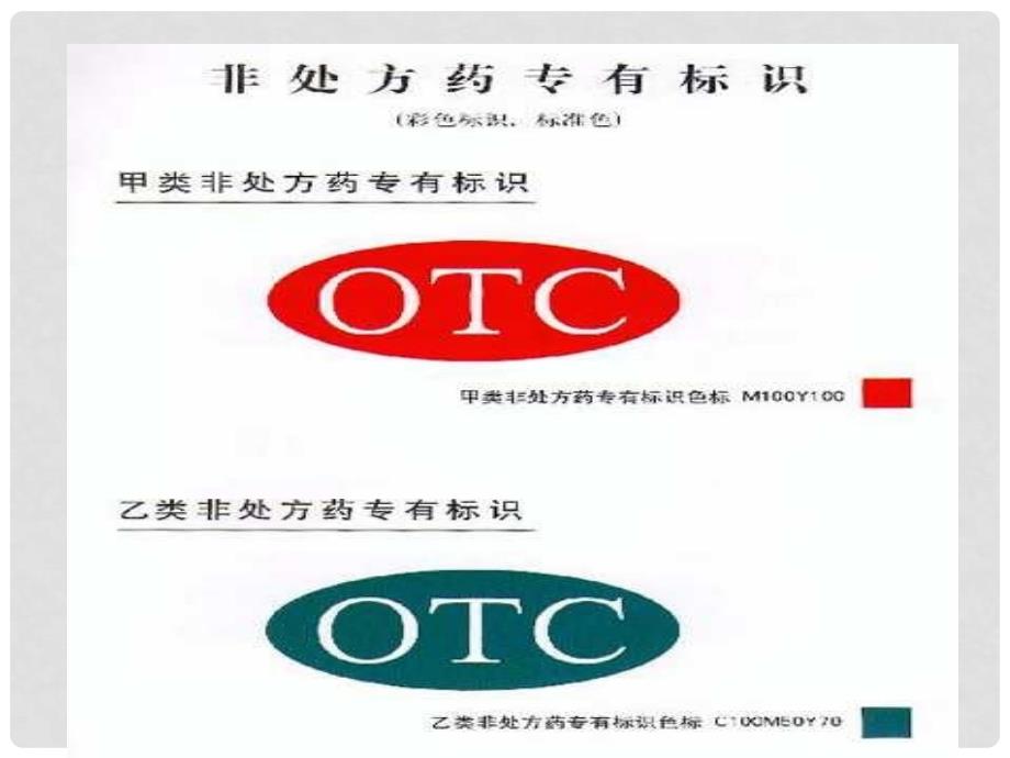 八年级生物下册 8.2 用药和急救课件3 （新版）新人教版_第4页