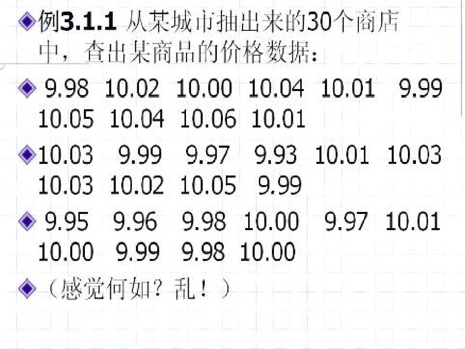 样本数据的分析课件_第4页