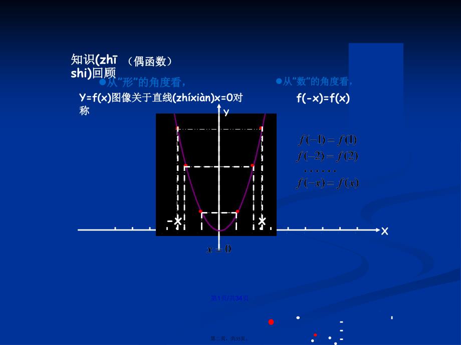 函数的对称性与函数的图象变换学习教案_第2页