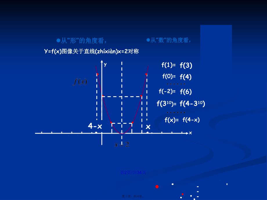 函数的对称性与函数的图象变换学习教案_第3页