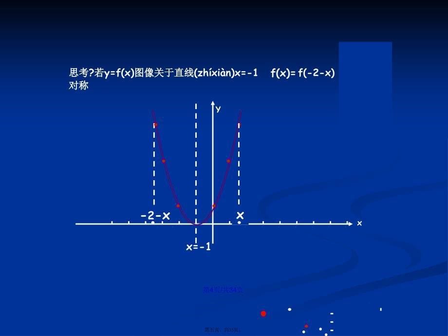 函数的对称性与函数的图象变换学习教案_第5页