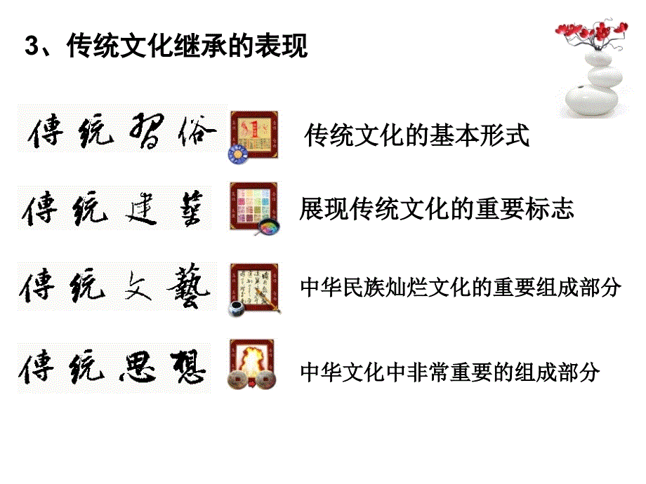 传统文化的继承1_第4页