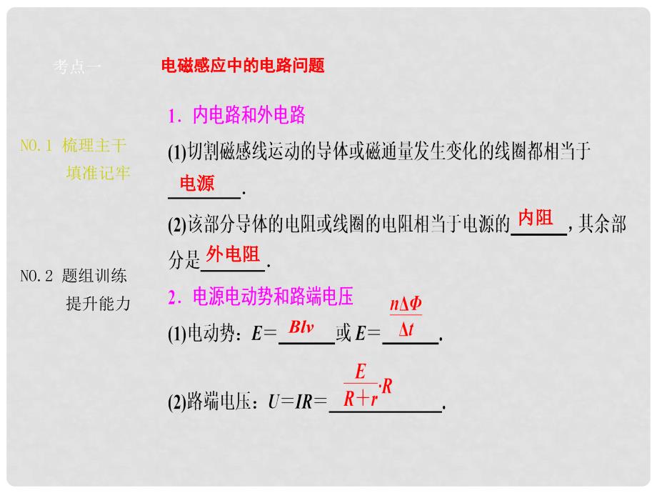 优化探究（新课标）高三物理一轮复习 第9章 电磁感应 第3讲 电磁感应规律的综合应用课件_第2页