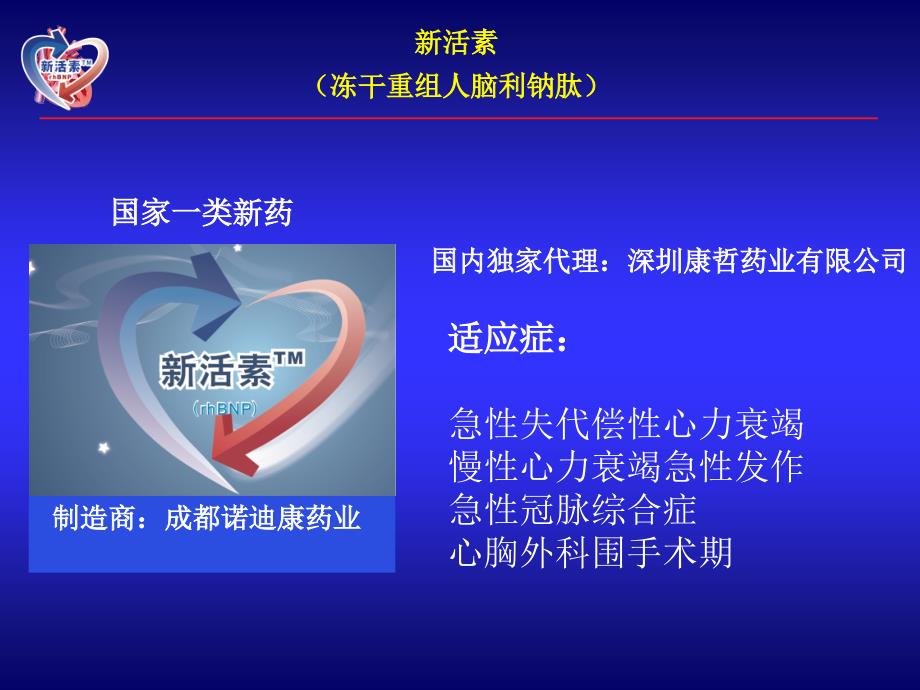 新活素课件.ppt_第1页