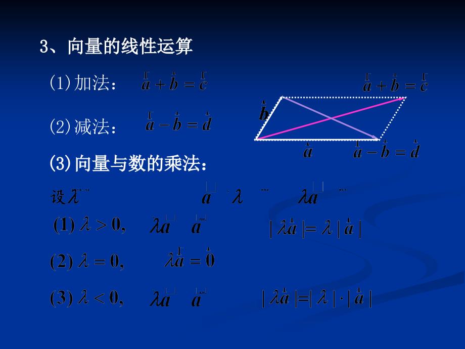 《高等数学》向量代数和空间解析几何_第4页