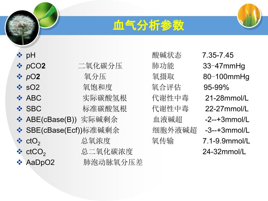 血气分析参数解读_第2页