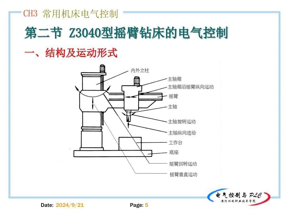 三章节常用机电气控制_第5页