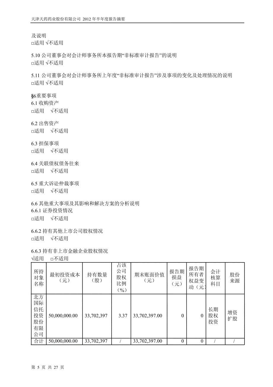 600488天药股份半年报摘要_第5页