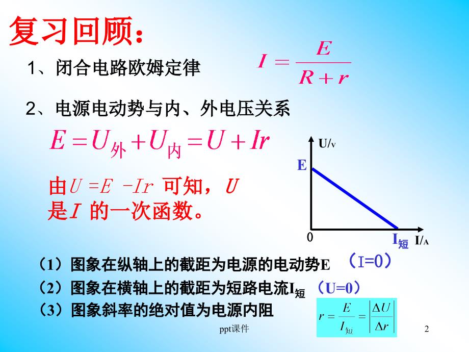 测定电池的电动势和内阻(公开课)--ppt课件_第2页