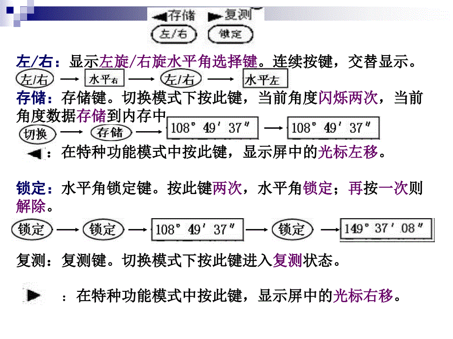 电子经纬仪的结构角度观测与检验_第4页