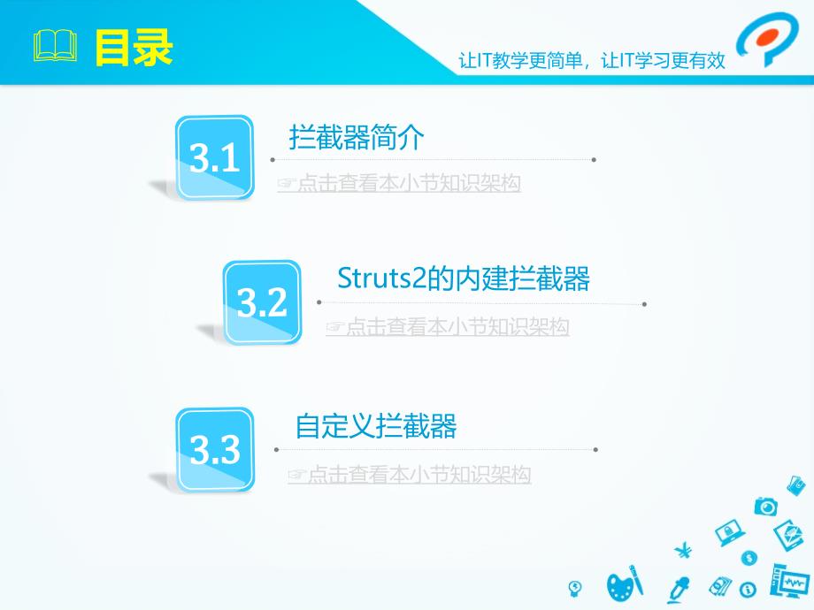 第三章Struts2的拦截器PPT课件_第3页