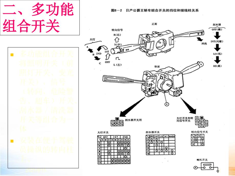 汽车电路分析知识_第2页