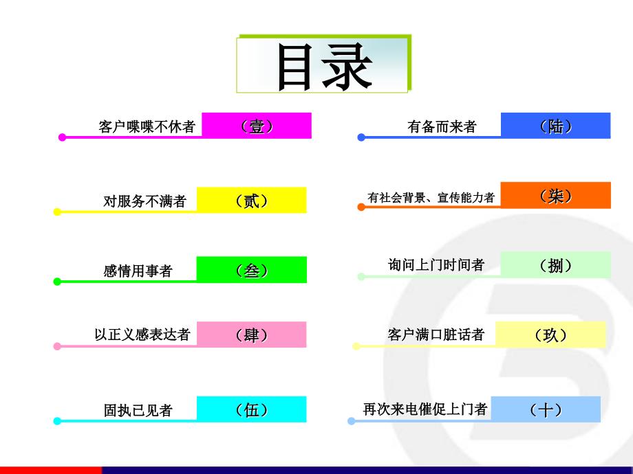 客服人员沟通技巧培训_第2页