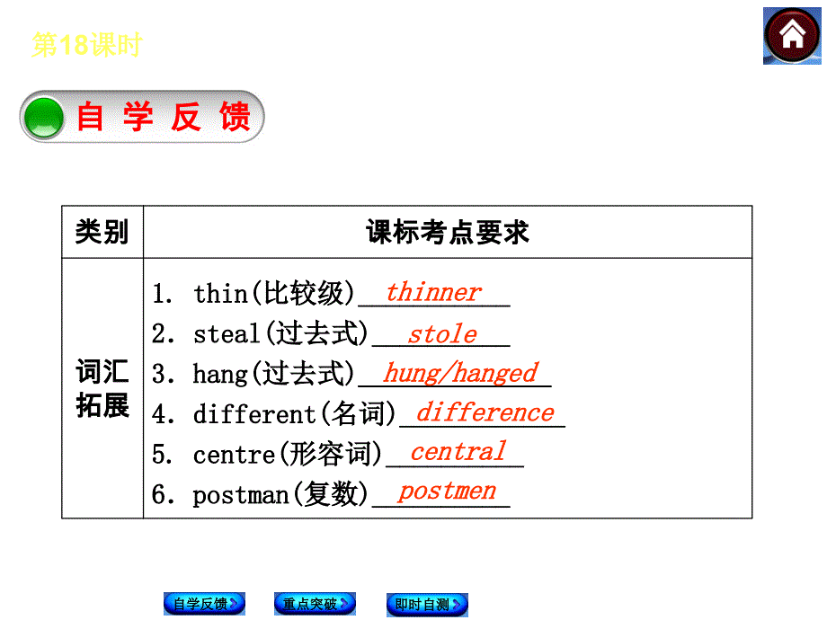 第18课时Unts56Book6_第3页