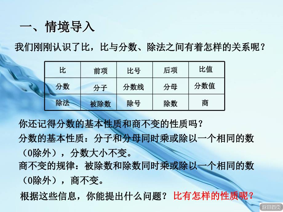 2020【青岛版】六年级上册数学：第4单元信息窗1比的基本性质ppt课件_第3页