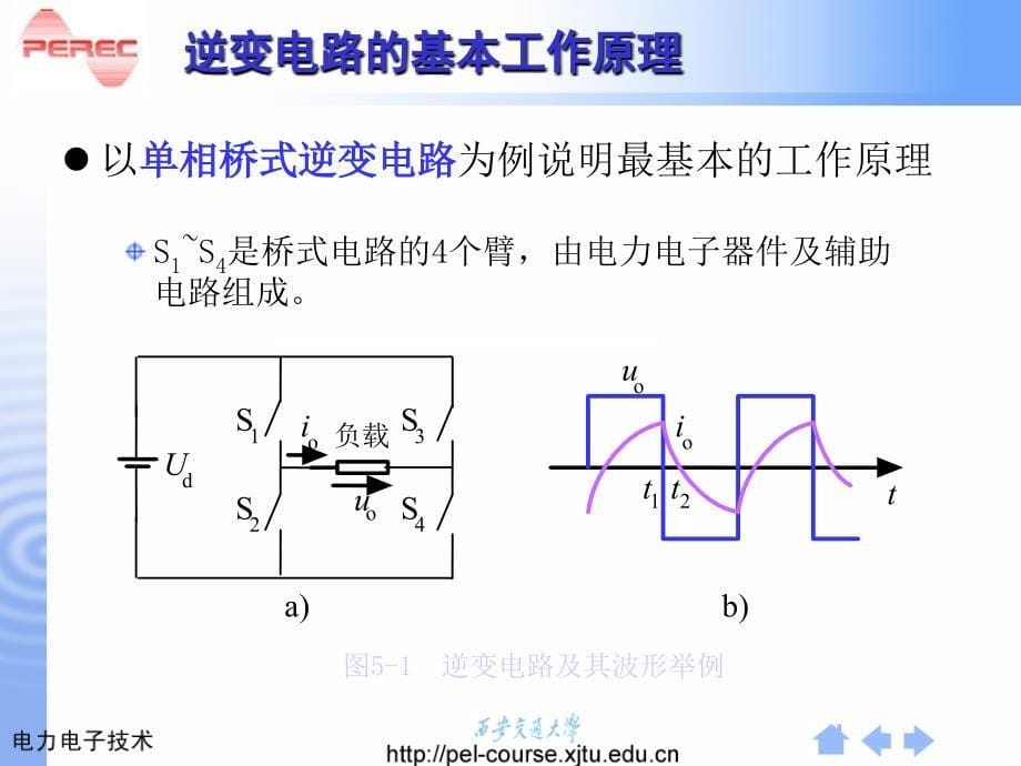 脉宽调制PWM逆变器_第5页