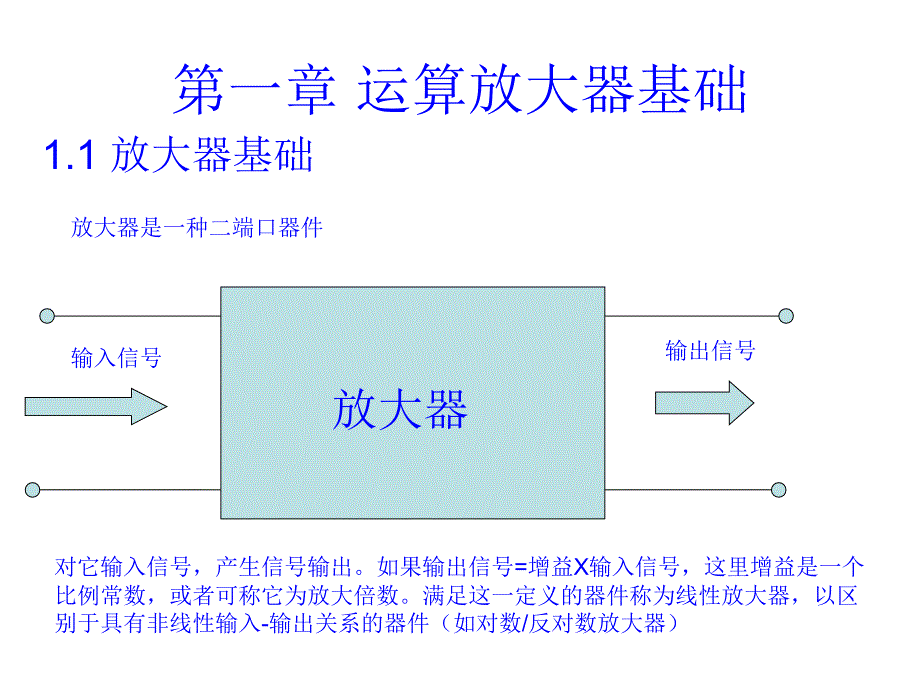 《运算放大器基础》PPT课件_第1页