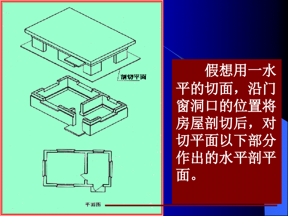 工厂设计第三章第七节十一_第2页