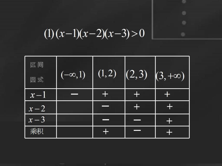 解高次不等式穿针引线法的使用非常漂亮很好用_第4页