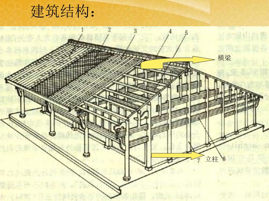 最新六年级下美术课件-我国古代建筑艺术-人教新课标(2)PPT课件_第4页