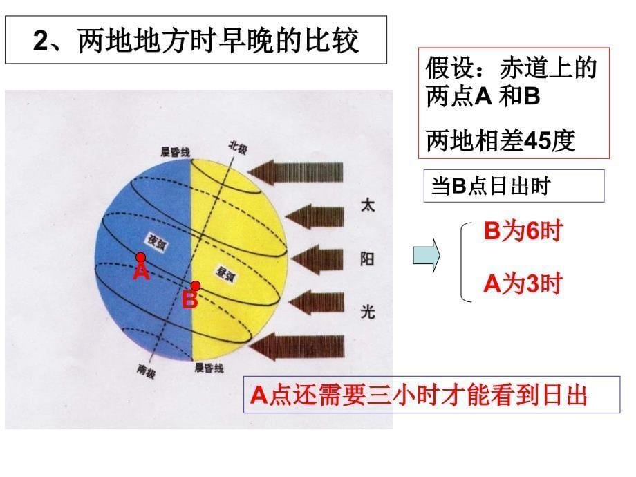 时间的计算地方时和区时_第5页