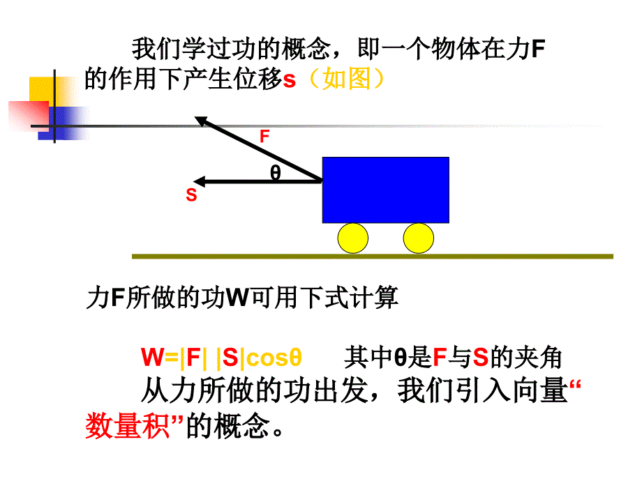 教育部课题完全搜索自网络收藏平面向量数量积的物理背景及其含义_第4页