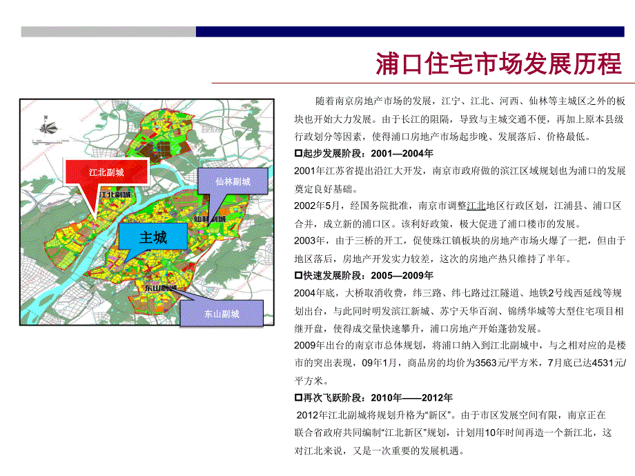 南京浦口房地产专项研究._第3页