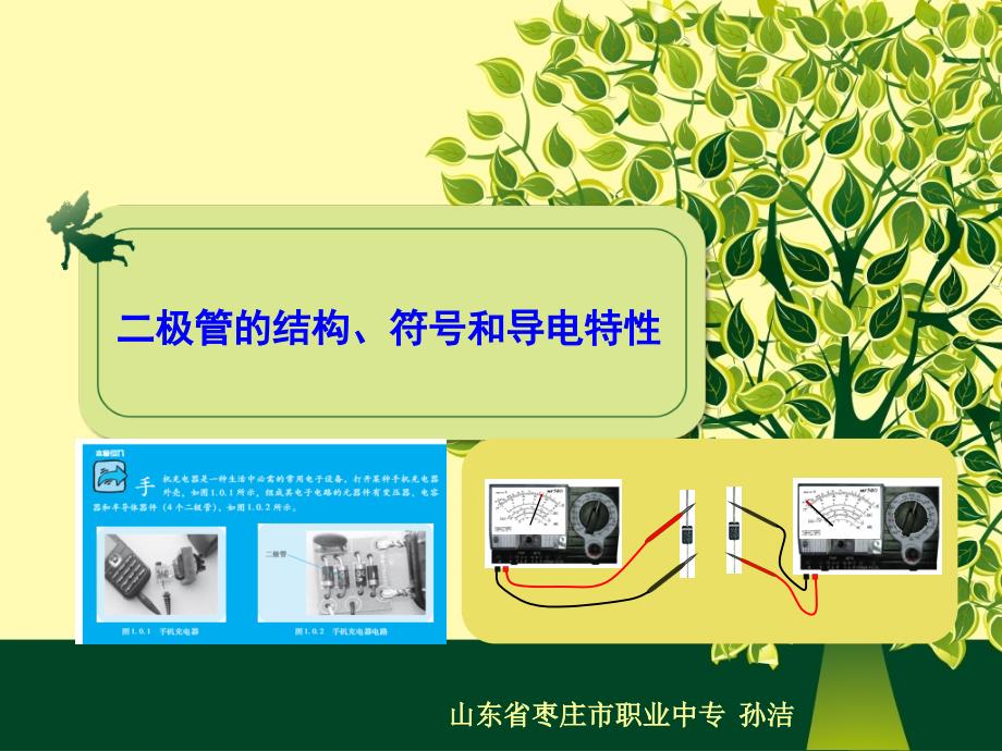 经典示范全国说课获奖课件_第2页