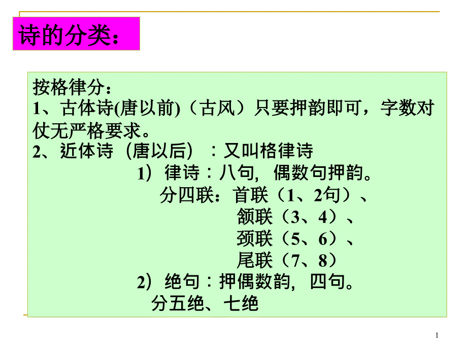 王维诗四首解析ppt课件_第1页