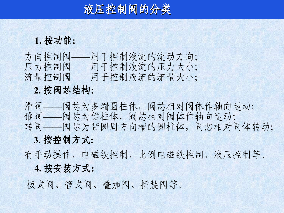 液压阀学习课件_第3页