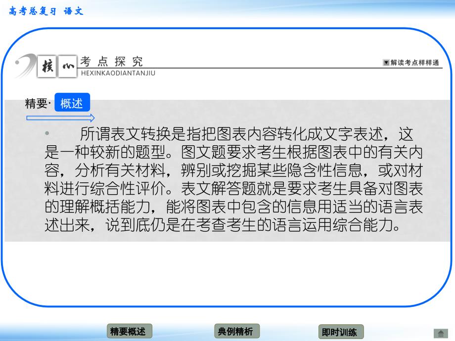 高考语文新一轮总复习考点突破 第十四章 图文转换考点一 图表类课件_第2页