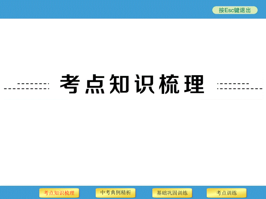 2014中考复习备战策略_数学PPT第25讲_锐角三角函数_第2页