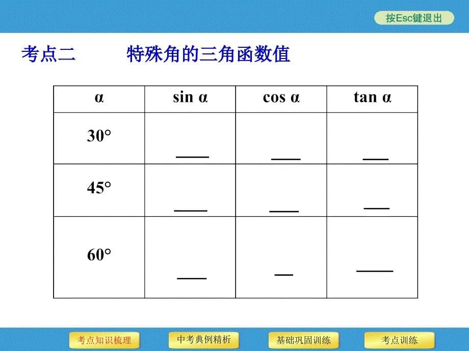 2014中考复习备战策略_数学PPT第25讲_锐角三角函数_第5页