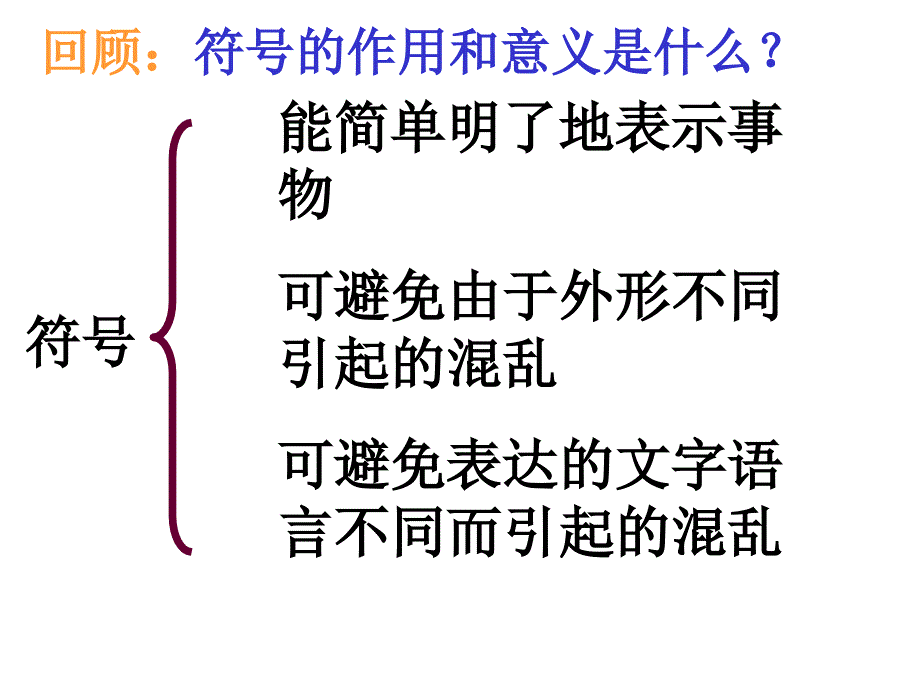 415表示元素的符号2_第2页