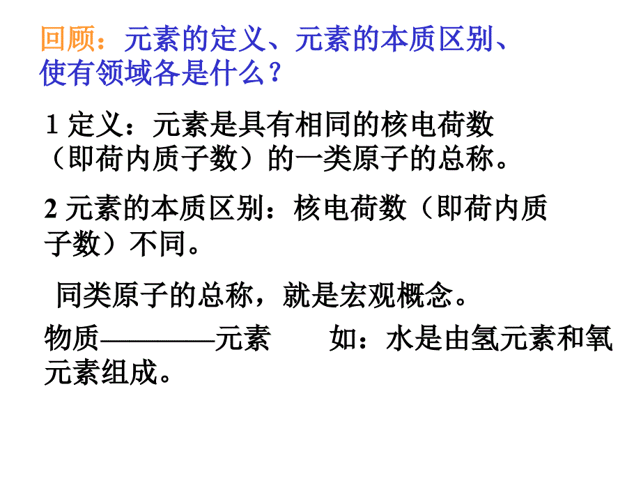 415表示元素的符号2_第3页